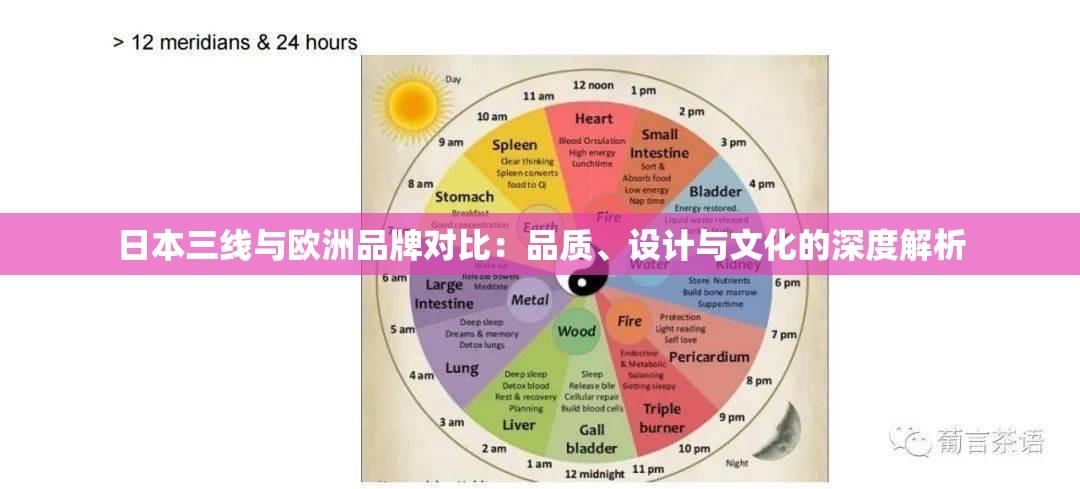 日本三线与欧洲品牌对比：品质、设计与文化的深度解析