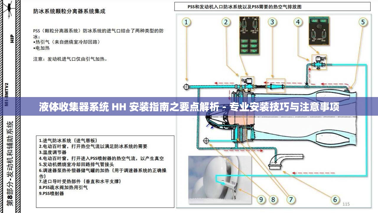 液体收集器系统 HH 安装指南之要点解析 - 专业安装技巧与注意事项