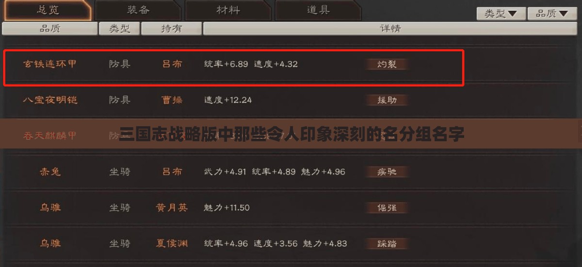 三国志战略版中那些令人印象深刻的名分组名字