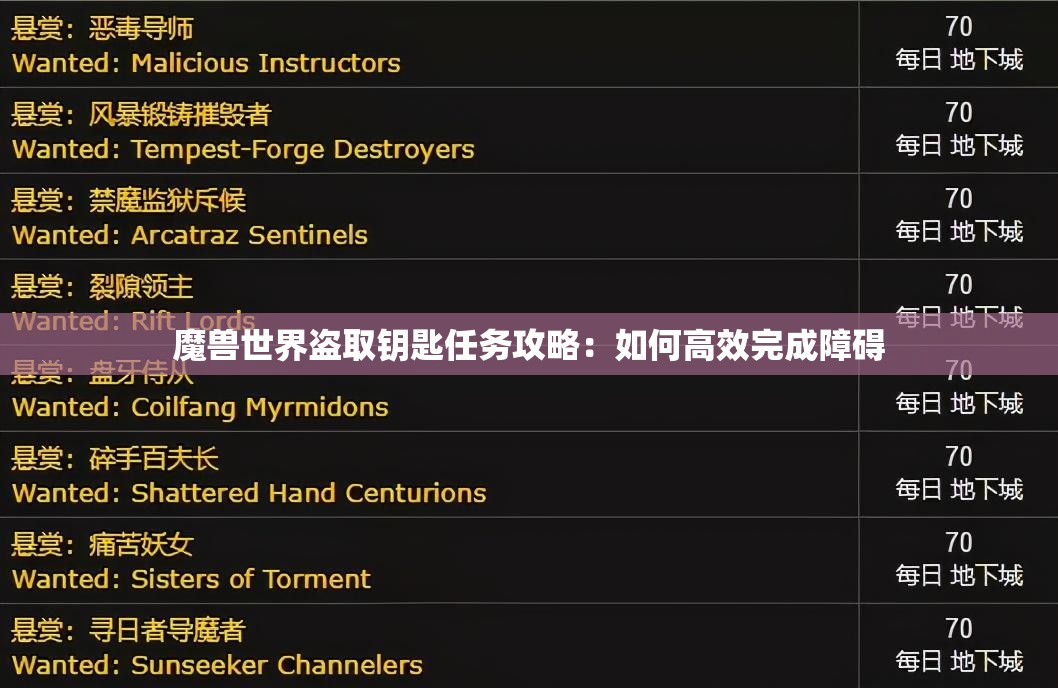魔兽世界盗取钥匙任务攻略：如何高效完成障碍