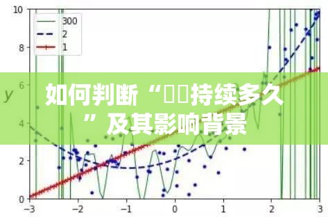 如何判断“��持续多久”及其影响背景