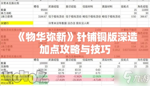 《物华弥新》针铺铜版深造加点攻略与技巧