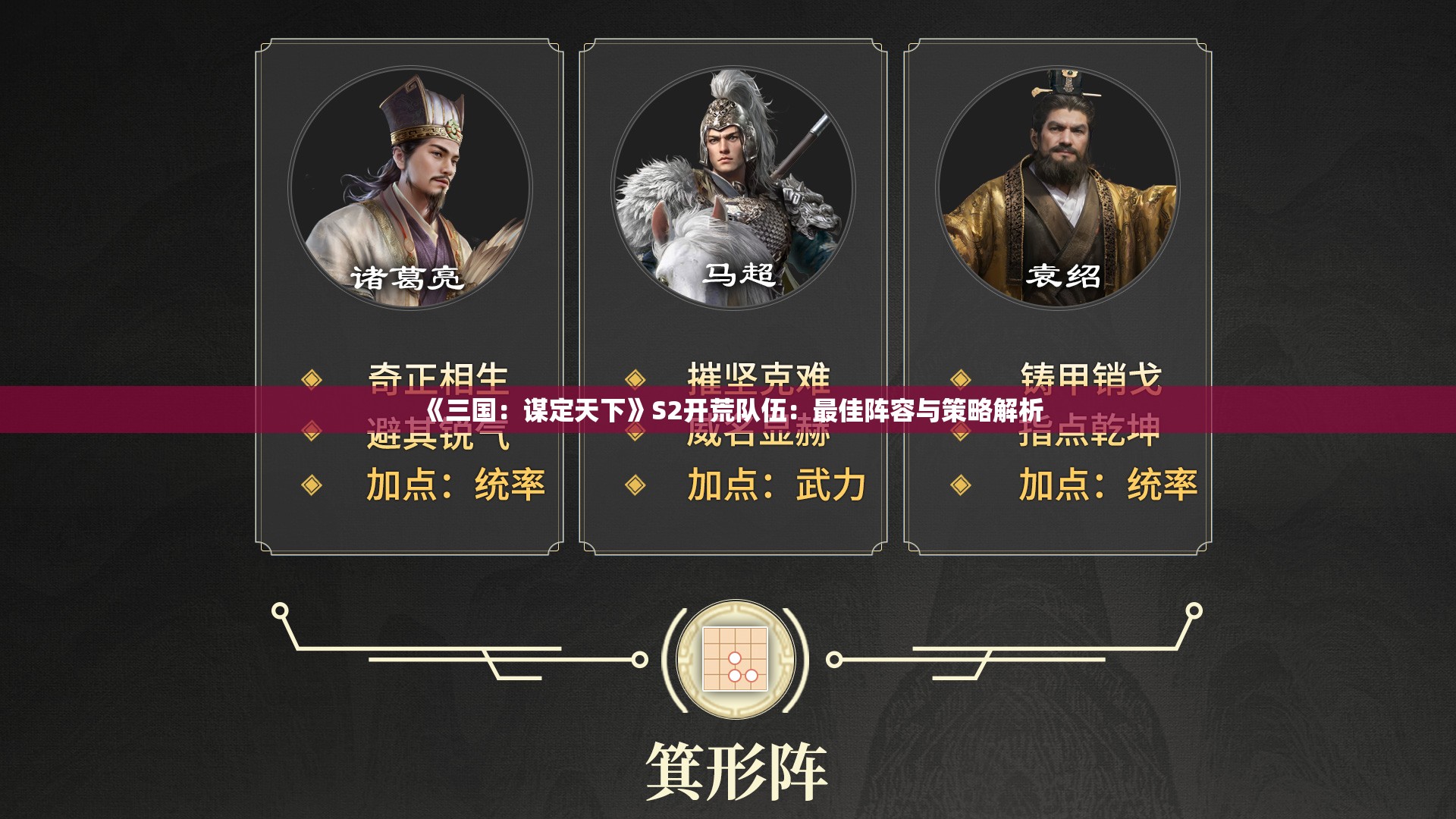 《三国：谋定天下》S2开荒队伍：最佳阵容与策略解析