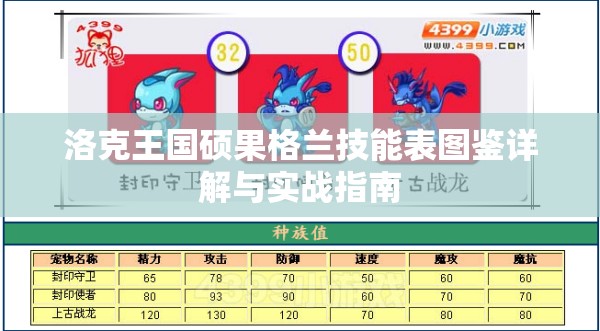 洛克王国硕果格兰技能表图鉴详解与实战指南