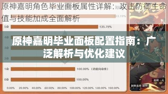 原神嘉明毕业面板配置指南：广泛解析与优化建议