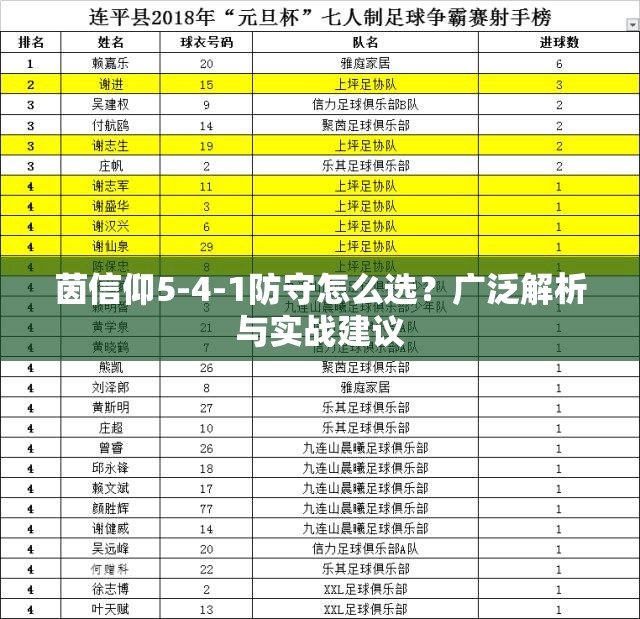 茵信仰5-4-1防守怎么选？广泛解析与实战建议