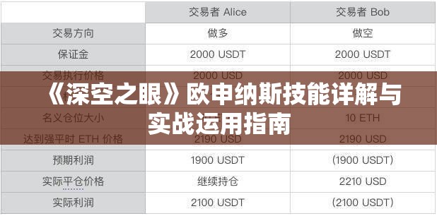 《深空之眼》欧申纳斯技能详解与实战运用指南